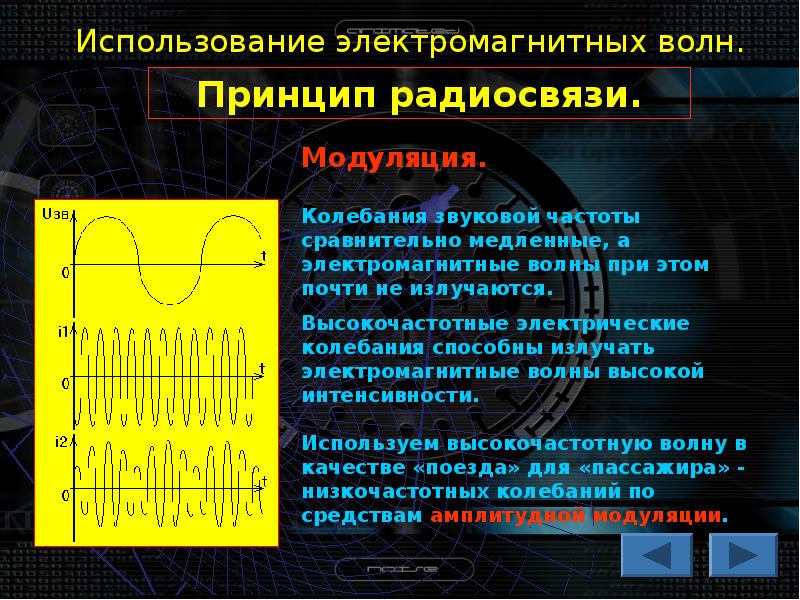 Характеристики и свойства электромагнитных волн презентация