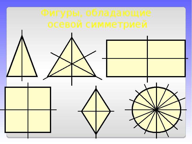 Осевая фигура рисунок