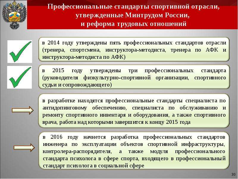 Стандарты отношений. Реформа трудовых отношений. Реформа трудовых отношений 2000. Реформа трудовых отношений 2001. Профессиональные стандарты спортсмен.