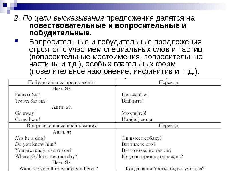 Какая вопросительная частица. Семантические типы словосочетаний. Примеры предложений с вопросительными частицами. Цели высказывания предложения. Предложение и высказывание.