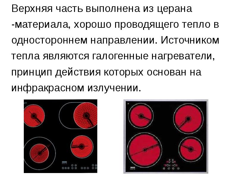 Индукционная плита презентация