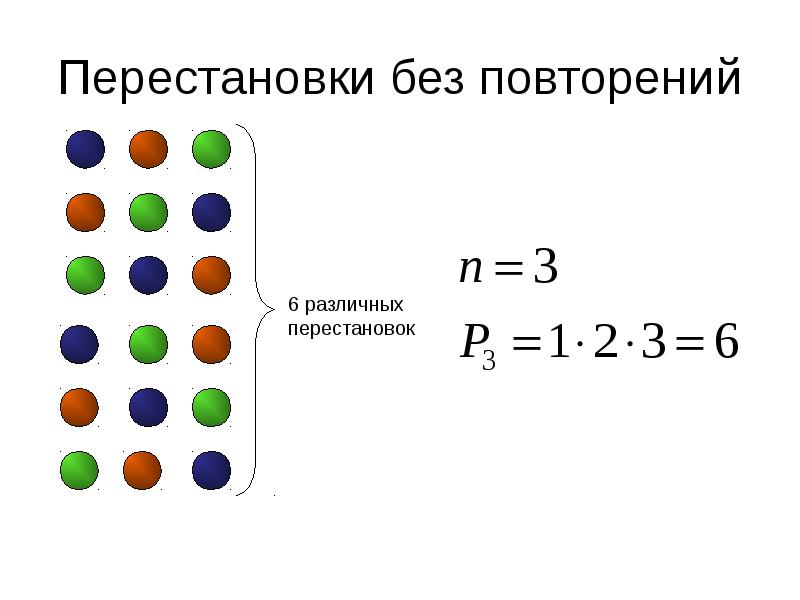 Комбинаторика элементтері презентация