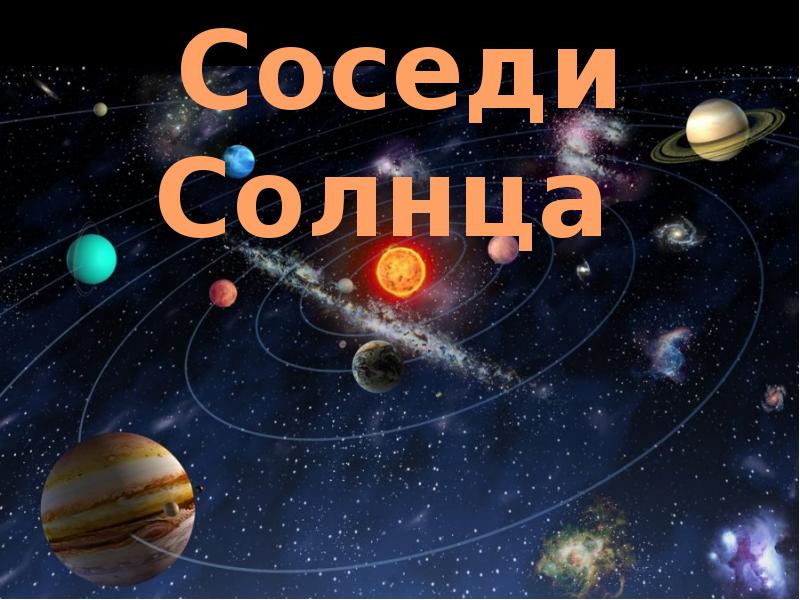 Презентация про солнечную систему 9 класс