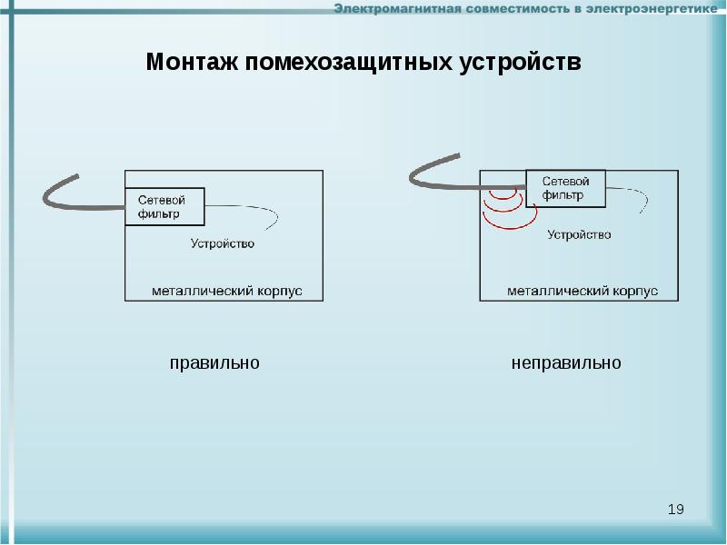 Фильтрация политик