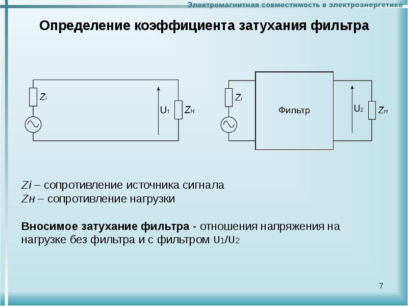 Сопротивление фильтра