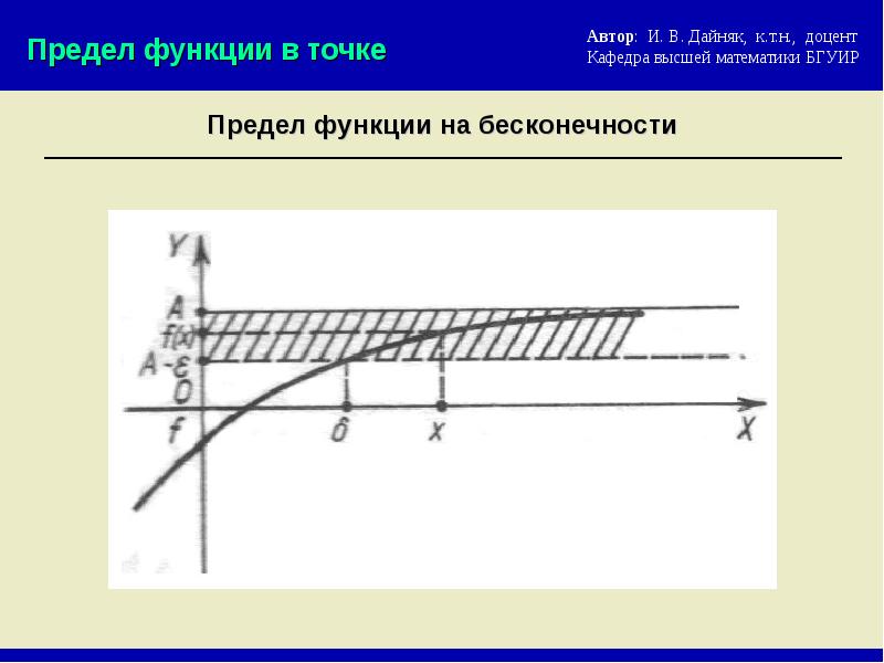 Предел возможностей