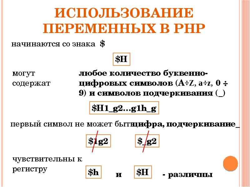 Презентация язык php