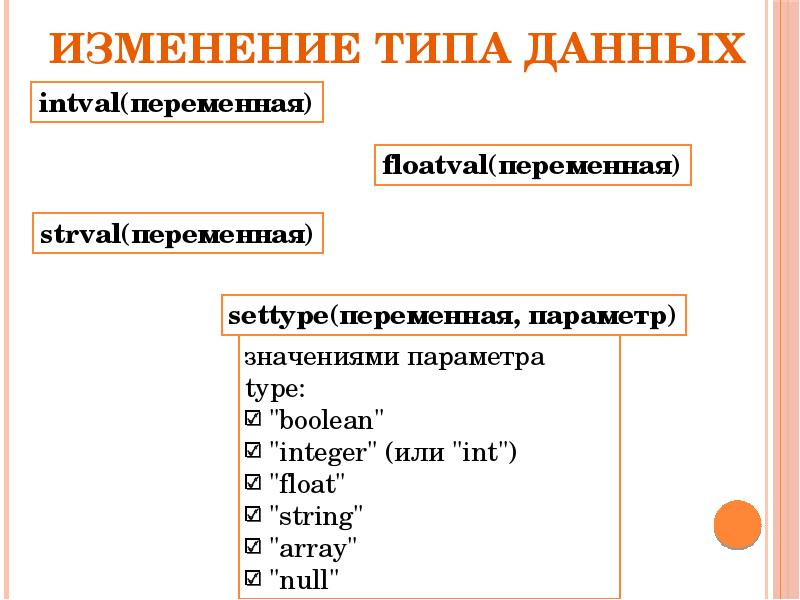 Презентация язык php