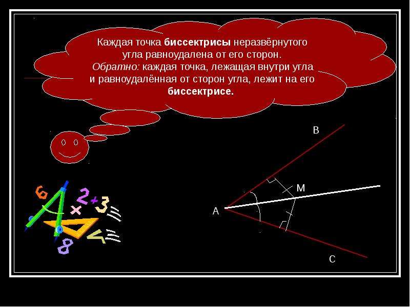 Точки лежат внутри угла. Каждая точка биссектрисы неразвернутого угла равноудалена от его. Каждая точка биссектрисы неразвернутого угла равноудалена. Каждая точка биссектрисы угла. Каждая точка лежащая на биссектрисе.