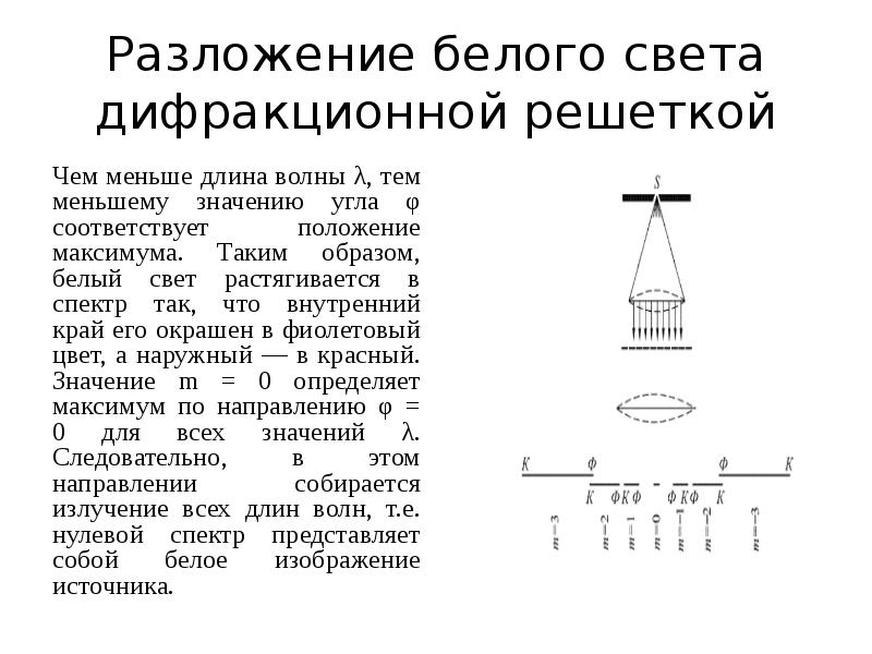 При освещении дифракционной решетки белым. Разложение в спектр дифракционной решеткой. Разложение в спектр света дифракционной решёткой. Разложение белого света дифракционной решеткой. Белый свет на дифракционной решетке.