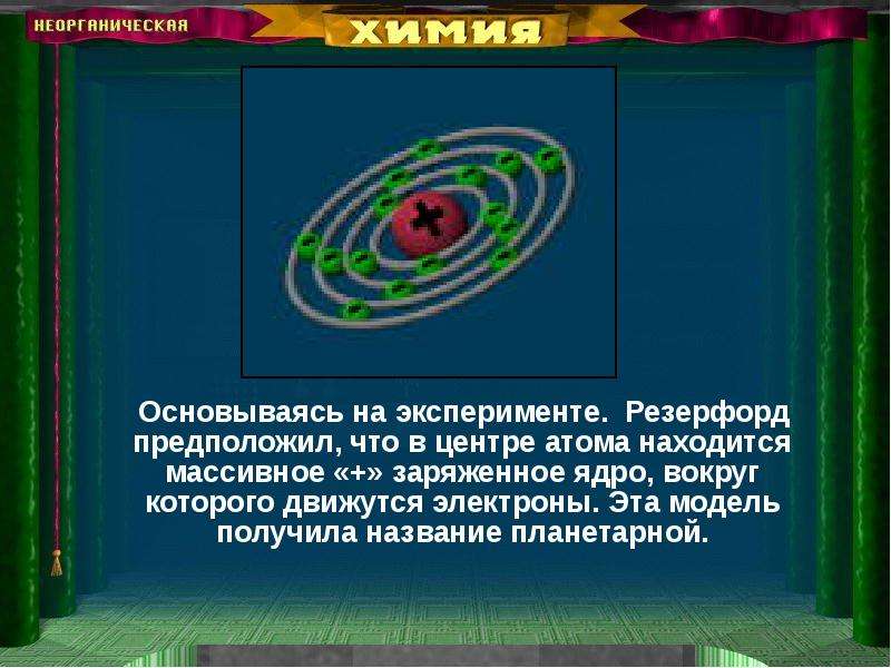 В центре атома находится. Вокруг атома находятся. В центре атома находится заряженное ядро. Центр атома. В центре атома находится ядро вокруг которого движутся.