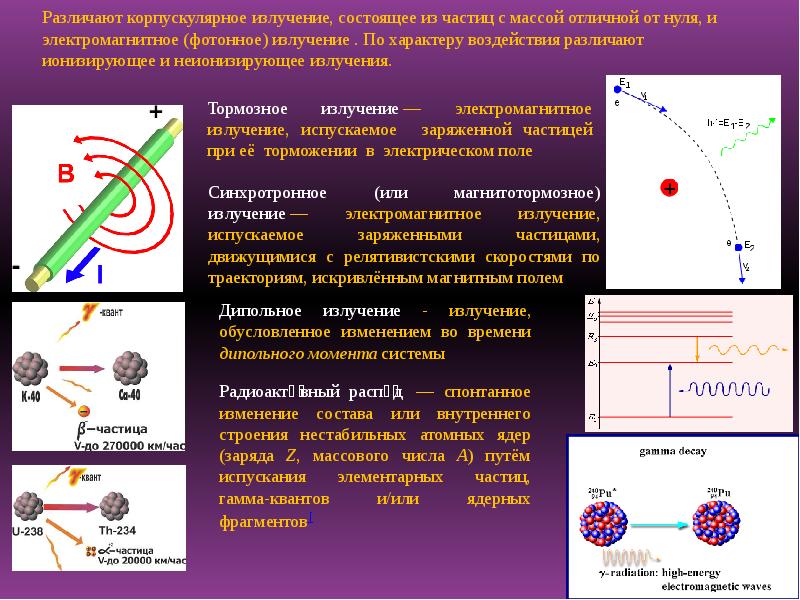 Физическое поле