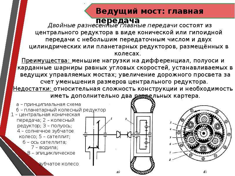 Ведомая передача. Схема планетарной передачи карданного вала. Карданная передача и ведущие мосты. Карданная передача и ведущий мост. Карданная передача презентация.