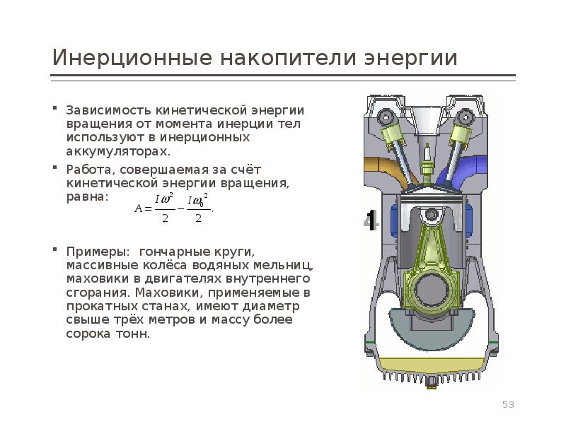 Презентация накопители энергии