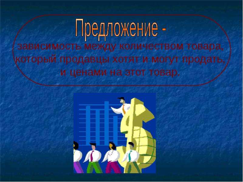 Между зависеть. Закон предложения картинки для презентации. Сущность экономического закона предложения. Зависимое предложение. Существ в предложении.