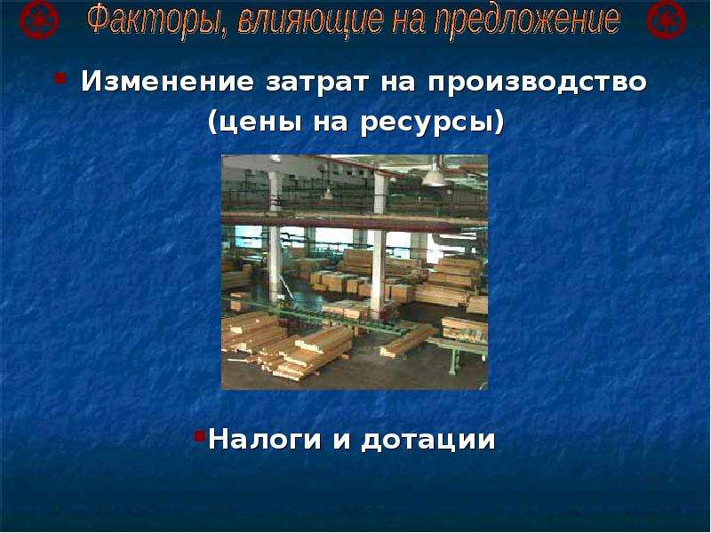 Изменение производства. Изменения производства. Виды изменения в производстве реконструкция.