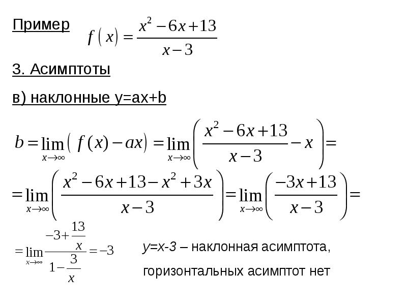 Наклонная асимптота формула