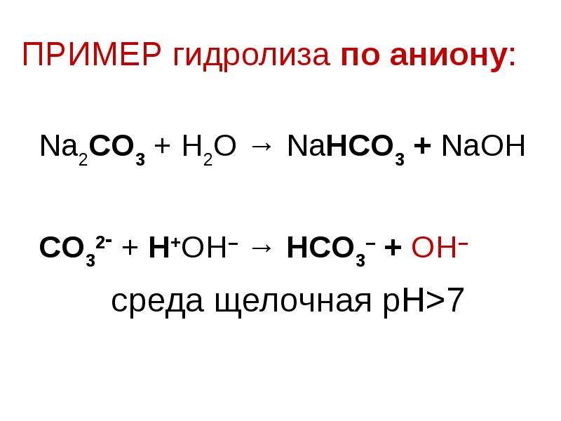 Рн гидролиза