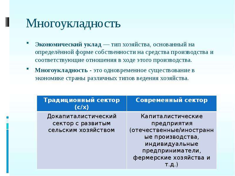 Уклад это. Экономические уклады. Многоукладность экономики. Экономический уклад это в истории. Экономический уклад типы.