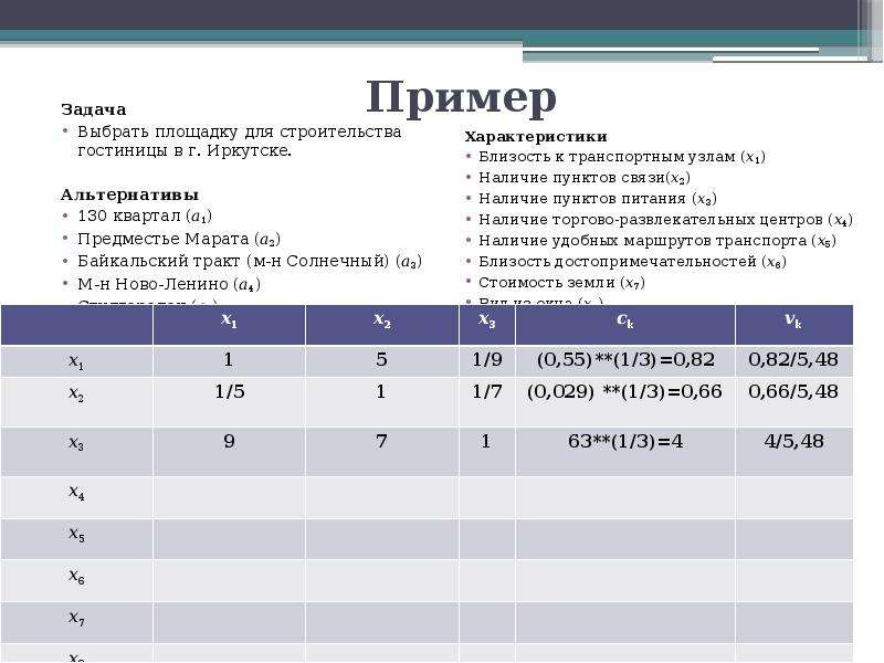 Какая система предназначена для компьютерной поддержки изготовления