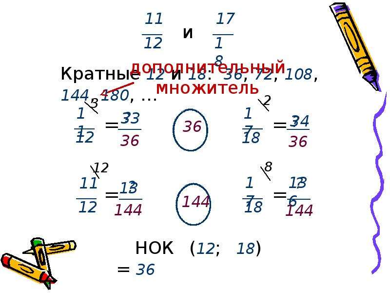 Приведите дробь 8. Приведение к знаменателю дроби 11. Приведение к общему кратному. Приведение к одному основанию дроби. Упростить общий знаменатель.