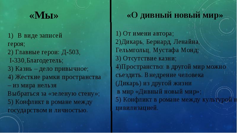 Хаксли о дивный новый мир презентация 11 класс