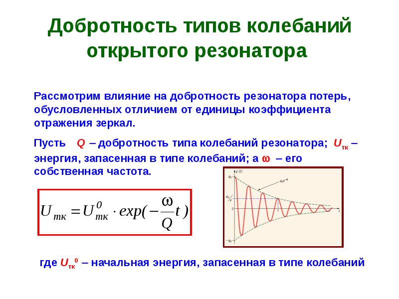 Добротность контура