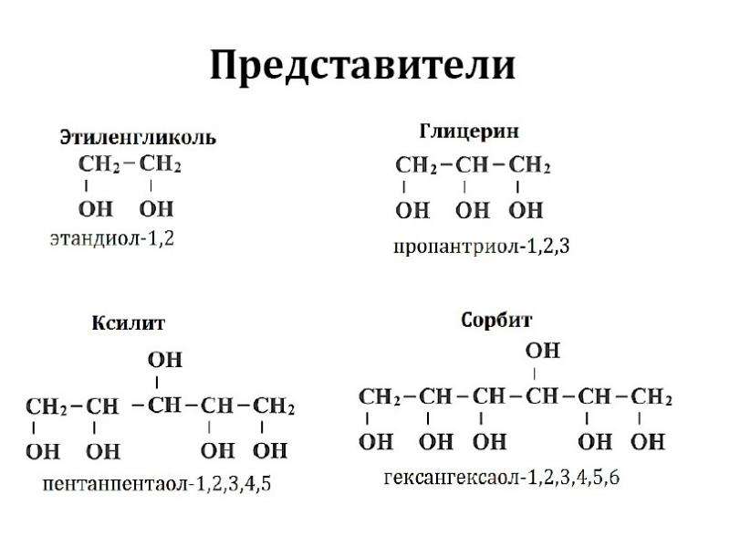 Глицерин формула картинка