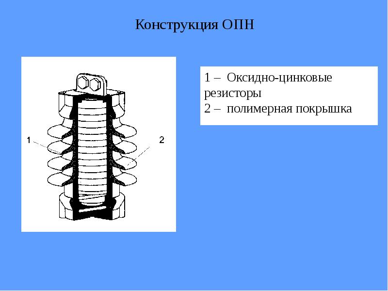 Разрядник схематическое изображение