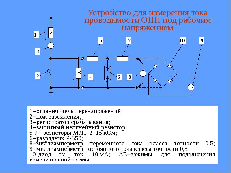 Ограничители перенапряжения презентация