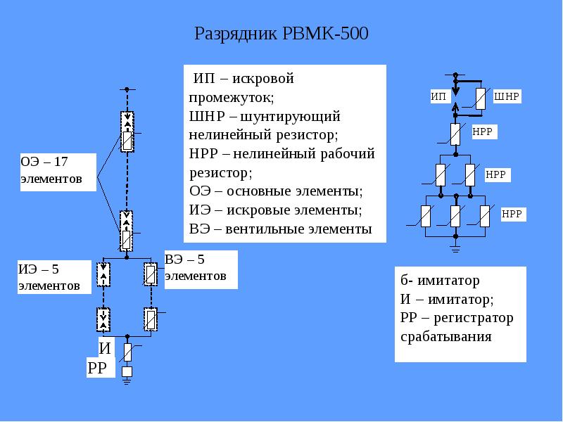 Вентильный разрядник на схеме