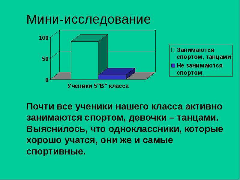 Проект по математике 6 класс математика и спорт