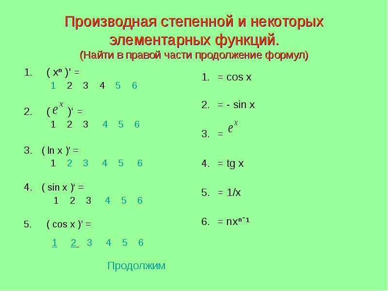 Производная степенной функции