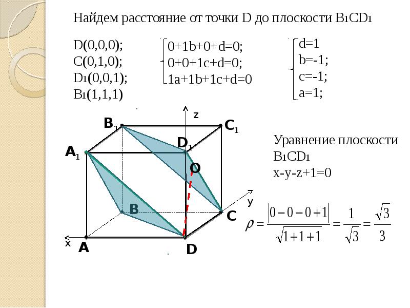 Найдите расстояние от точки d до. Расстояние между скрещивающимися прямыми рисунок. Расстояние между скрещивающимися прямыми в цилиндре. Расстояние между скрещивающимися прямыми координатный метод. Расстояние между скрещивающимися прямыми формула.