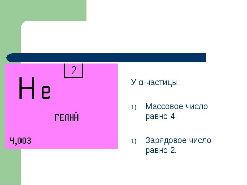 1 массовое число. Массовое и зарядовое число урана. Массовое число равно. Массовое число железа. Зарядовое число урана.