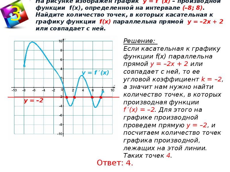 Изображен график функции найдите k. Касательная к графику функции параллельна прямой. Касательная параллельна прямой. Параллельная касательная. График производной касательная параллельна прямой.