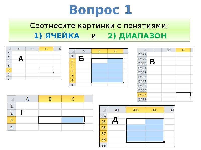 Как показать диапазон в c. Ячейки для презентации. Н двумерный диапазон ячеек:. Запишите выделенный диапазон ячеек. Как показать диапазон на слайде.