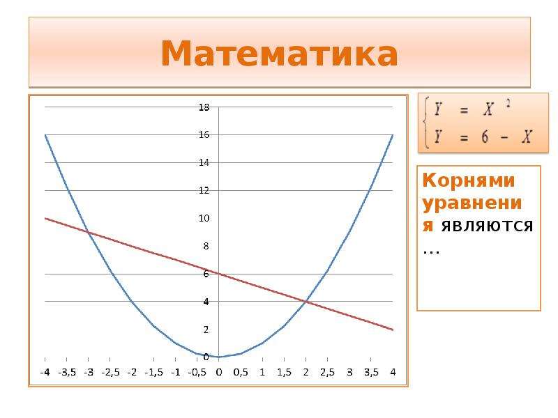 Необходимо диапазон ячеек c5 c9 отформатировать по образцу ячейки c4 тест