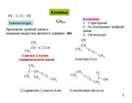 Алкины