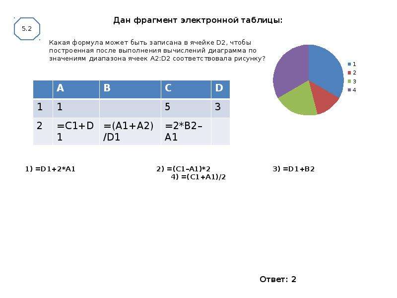 Своя игра по информатике 9 класс с ответами презентация