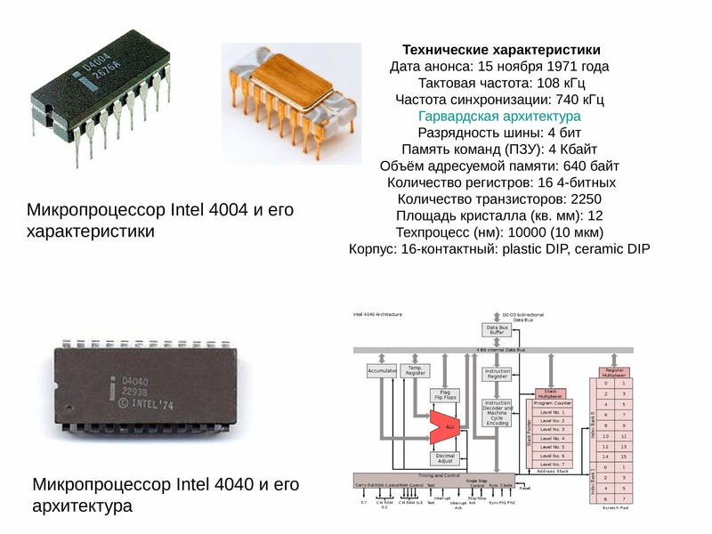 Intel 4004 схема