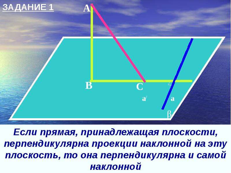 Перпендикулярно свету. Если прямая перпендикулярна проекции наклонной. Прямая принадлежащее плоскости. Пряма принадлежащее плоскости. Прямая принадлежащая плоскости.