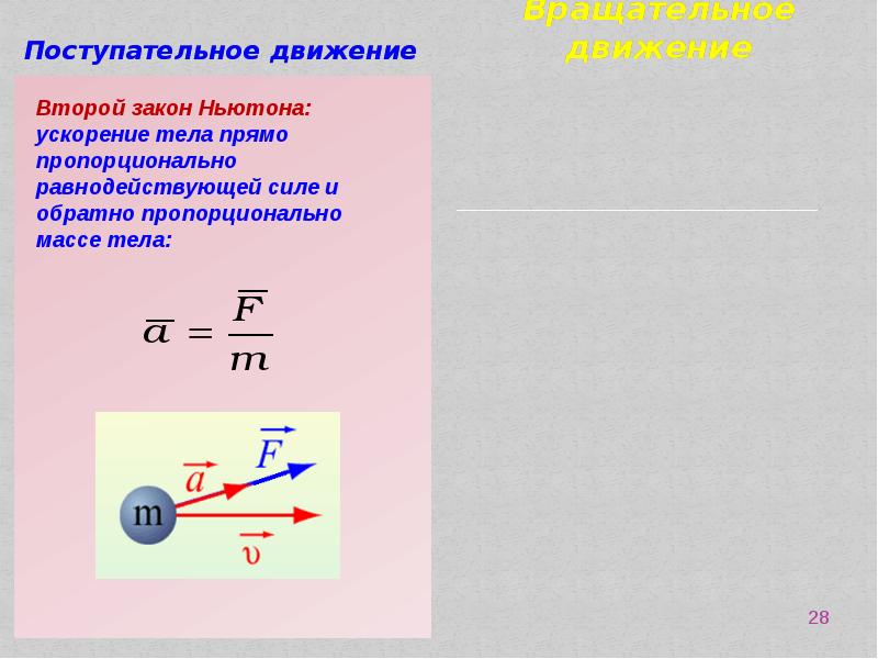 4 поступательное движение