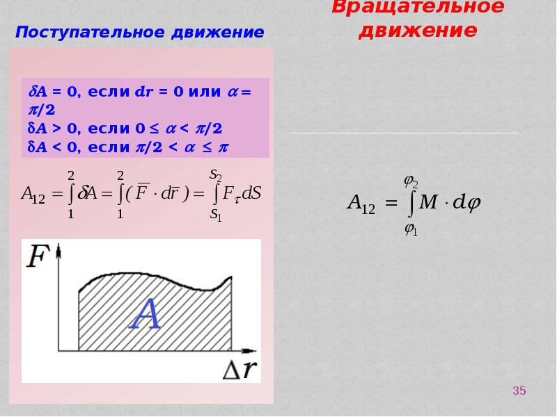 Повторение курса физики 8 класса презентация