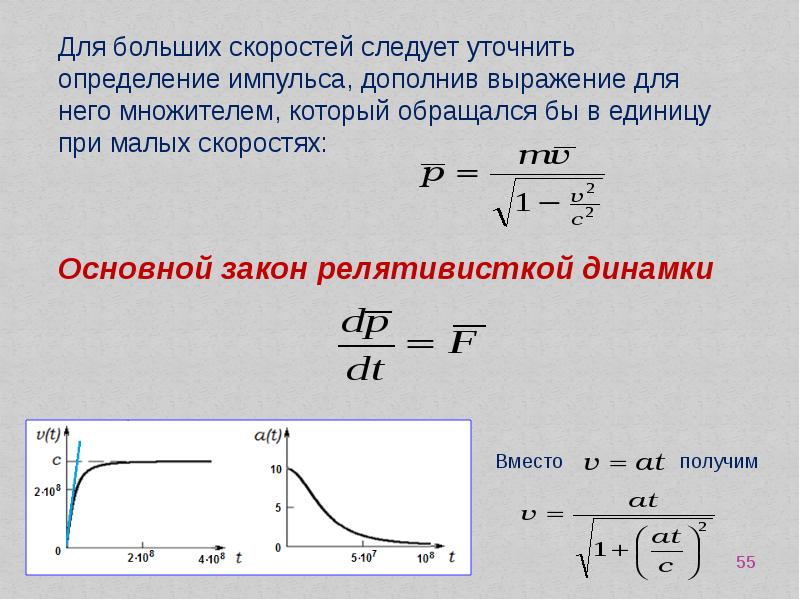 Скорости мало. Физика больших скоростей. Правильное выражение для определения импульса тела. Наибольшая скорость. Малая скорость.