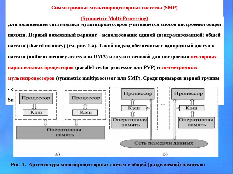 1 составить презентацию на тему многопроцессорных вычислительных систем