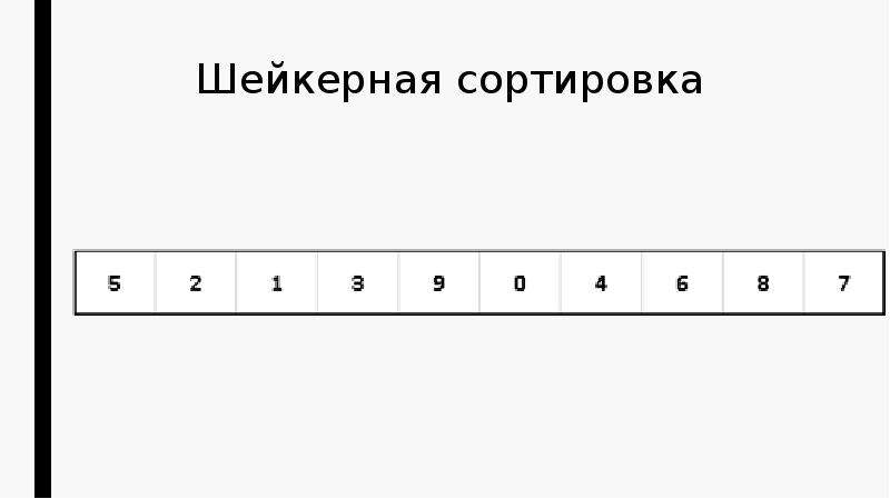 Шейкерная сортировка блок схема
