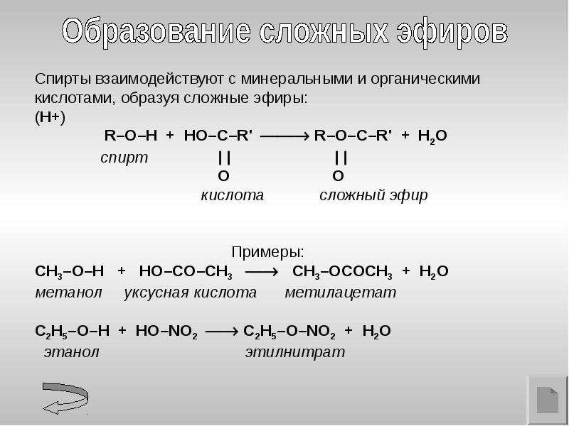 Органические кислоты образуются. Образование сложных эфиров из спиртов и кислот. Образование сложных эфиров Минеральных кислот. Образование сложных эфиров из спиртов и Минеральных кислот. Образование сложных эфиров из этанола.