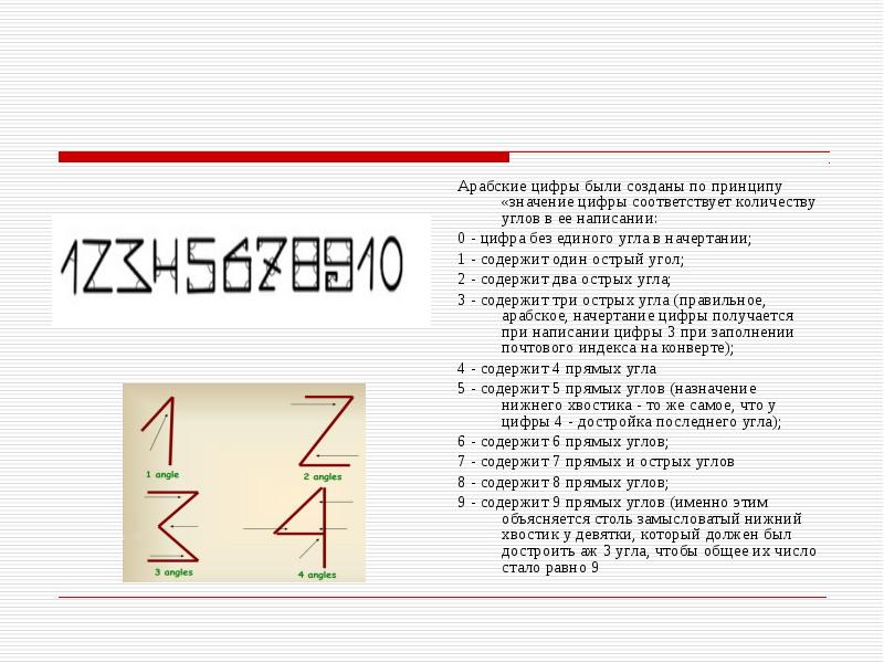 Острые углы числа. Арабские цифры начертание по количеству углов. Написание арабских цифр по количеству углов. Начертание арабских цифр. Начертание арабских цифр соответствует количеству углов.