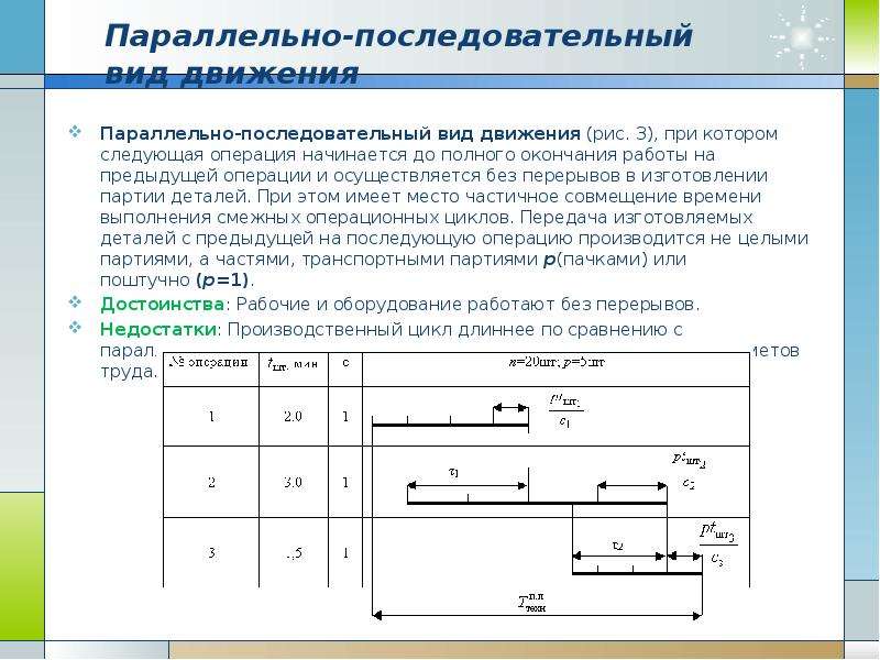 Последовательная операция